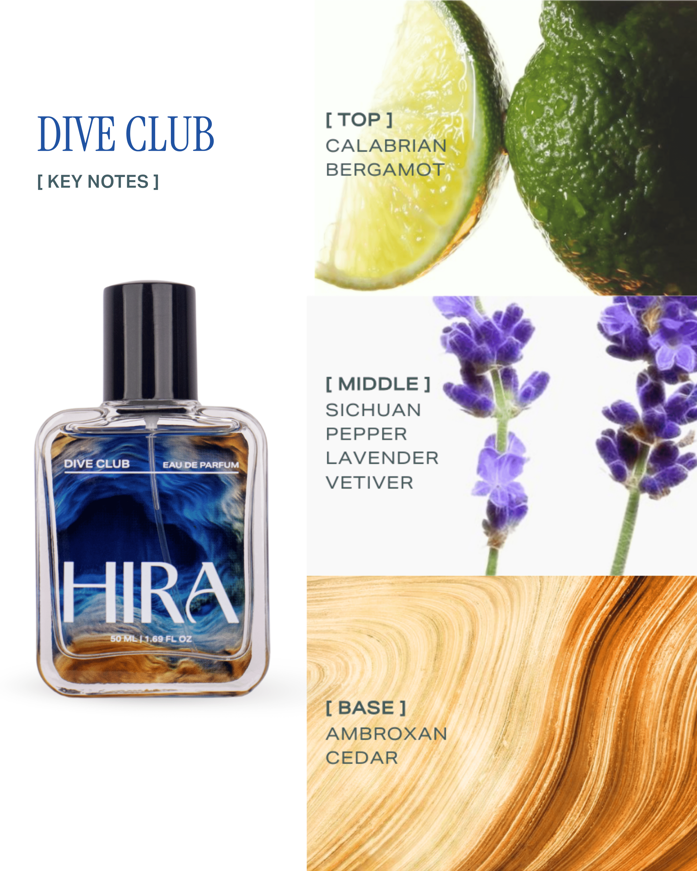 Hira Perfume Gift Set for Him | Oud & Woody Notes |2 x 50ml - HIRA FRAGRANCES