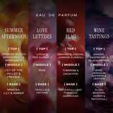 Discovery Set for Her | 4 Premium Fragrances | Love Letters, Wine Tasting, Summer Afternoons, & Red Flag - 4 X 10ML