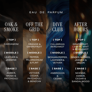 Discovery Set for Him | 4 Premium Fragrances | Dive Club, Oak & Smoke, Off the Grid, & After Hours - 4 X 10ML - HIRA FRAGRANCES