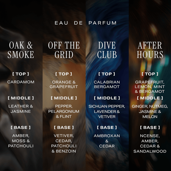 Discovery Set for Him | 4 Premium Fragrances | Dive Club, Oak & Smoke, Off the Grid, & After Hours - 4 X 10ML - HIRA FRAGRANCES