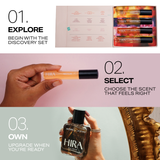 Discovery Set for Her | 4 Premium Fragrances | Love Letters, Wine Tasting, Summer Afternoons, & Red Flag - 4 X 10ML