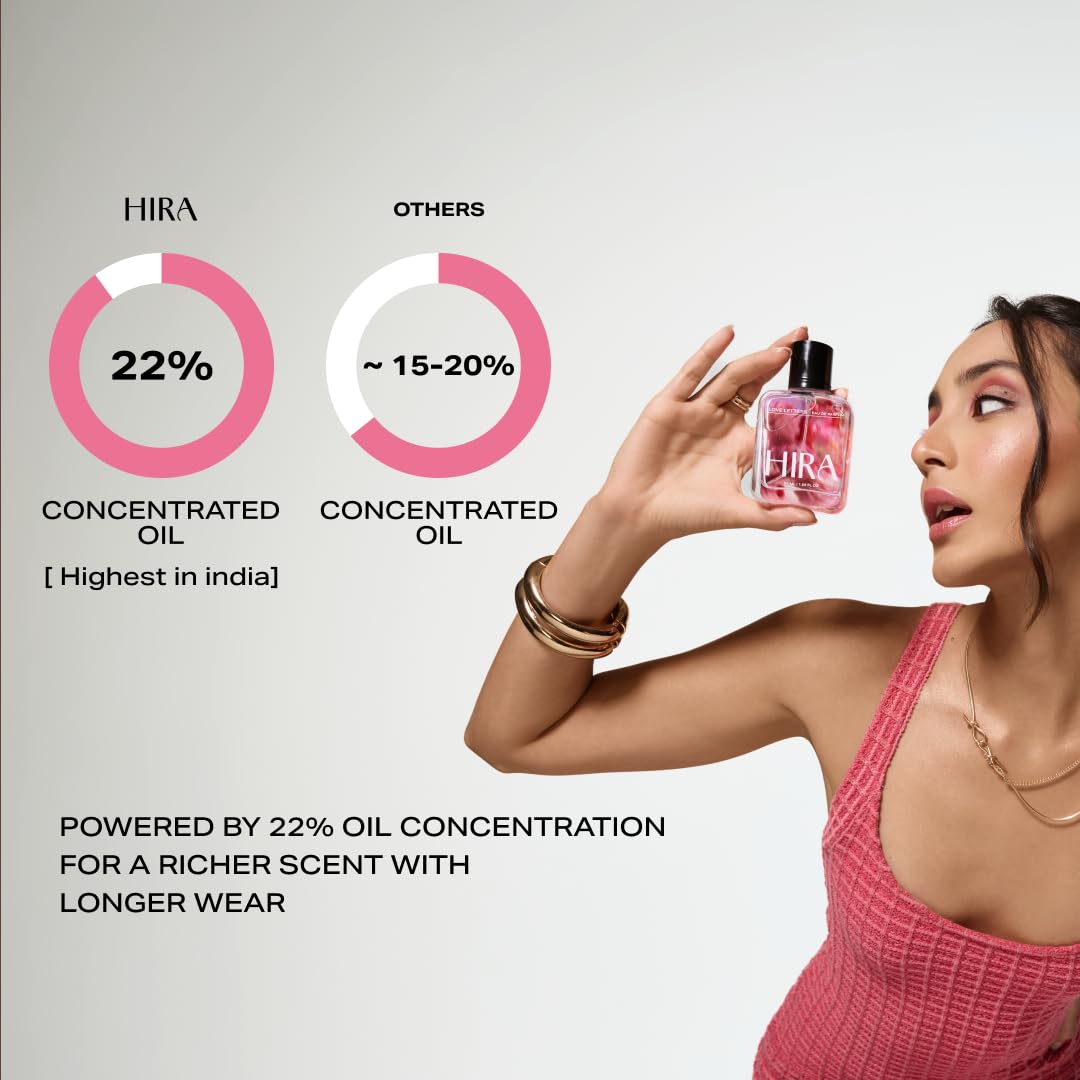 Love Letters - 50ML - HIRA FRAGRANCES