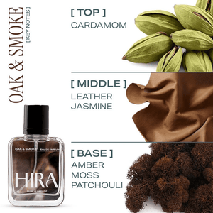 The Signature Pair For Him & Her - 2x50ml - HIRA FRAGRANCES