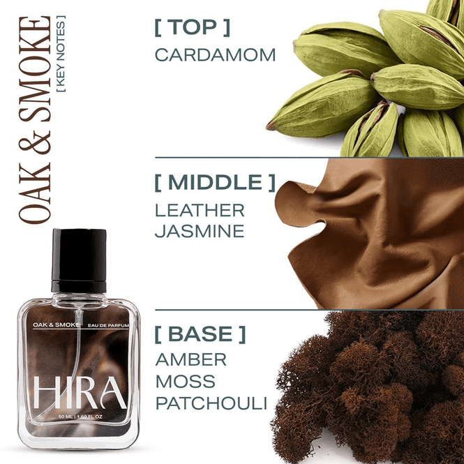 The Signature Pair For Him & Her - 2x50ml - HIRA FRAGRANCES