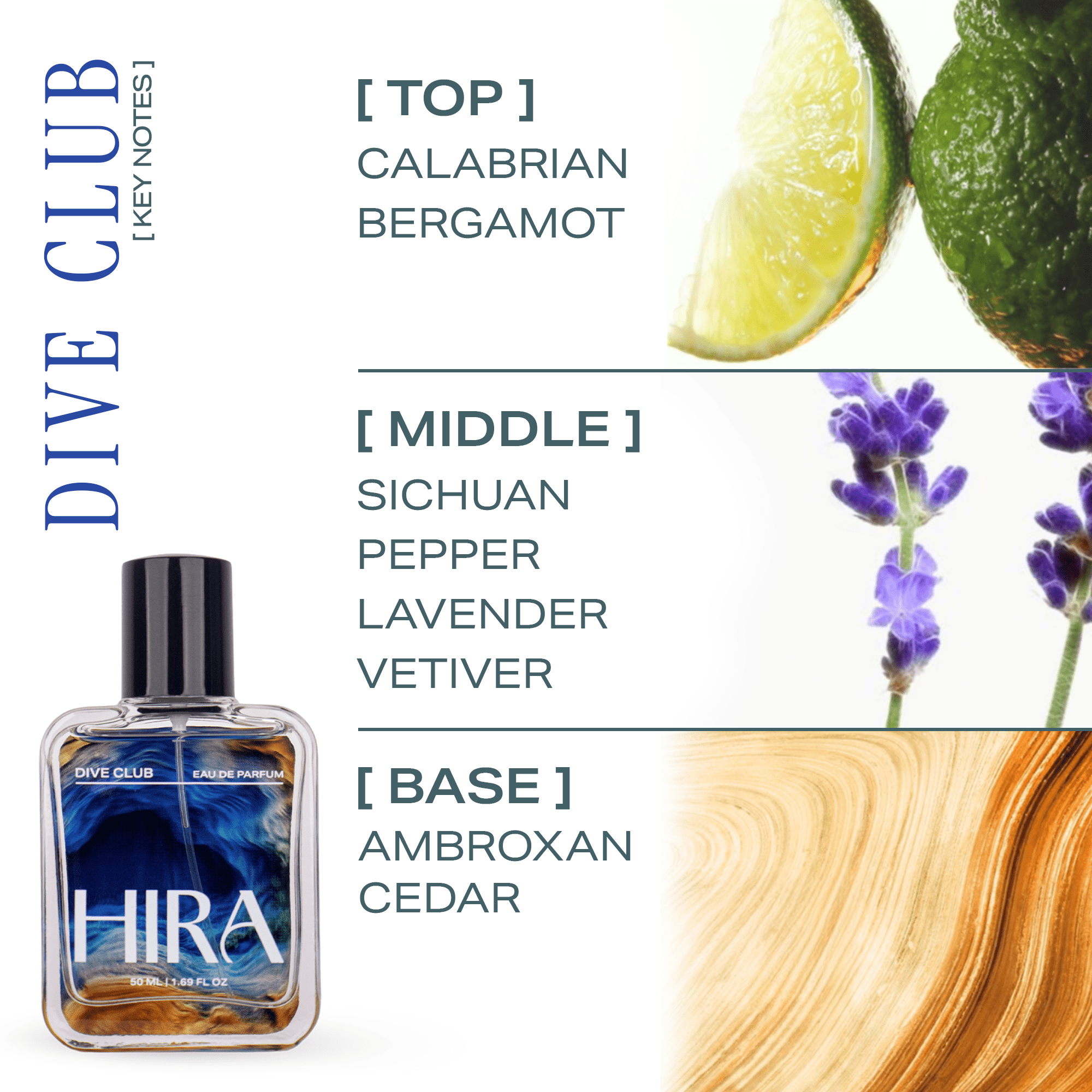 Hira Perfume Gift Set for Him | Citrus & Woody Notes Edition - 2 x 50ml - HIRA FRAGRANCES