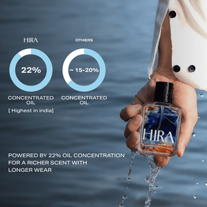 Dive Club - 50ML - HIRA FRAGRANCES