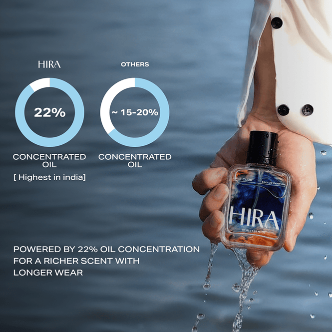 Dive Club - 50ML - HIRA FRAGRANCES