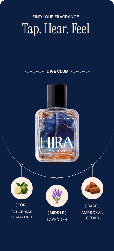 Main Fragrance Image Mobile