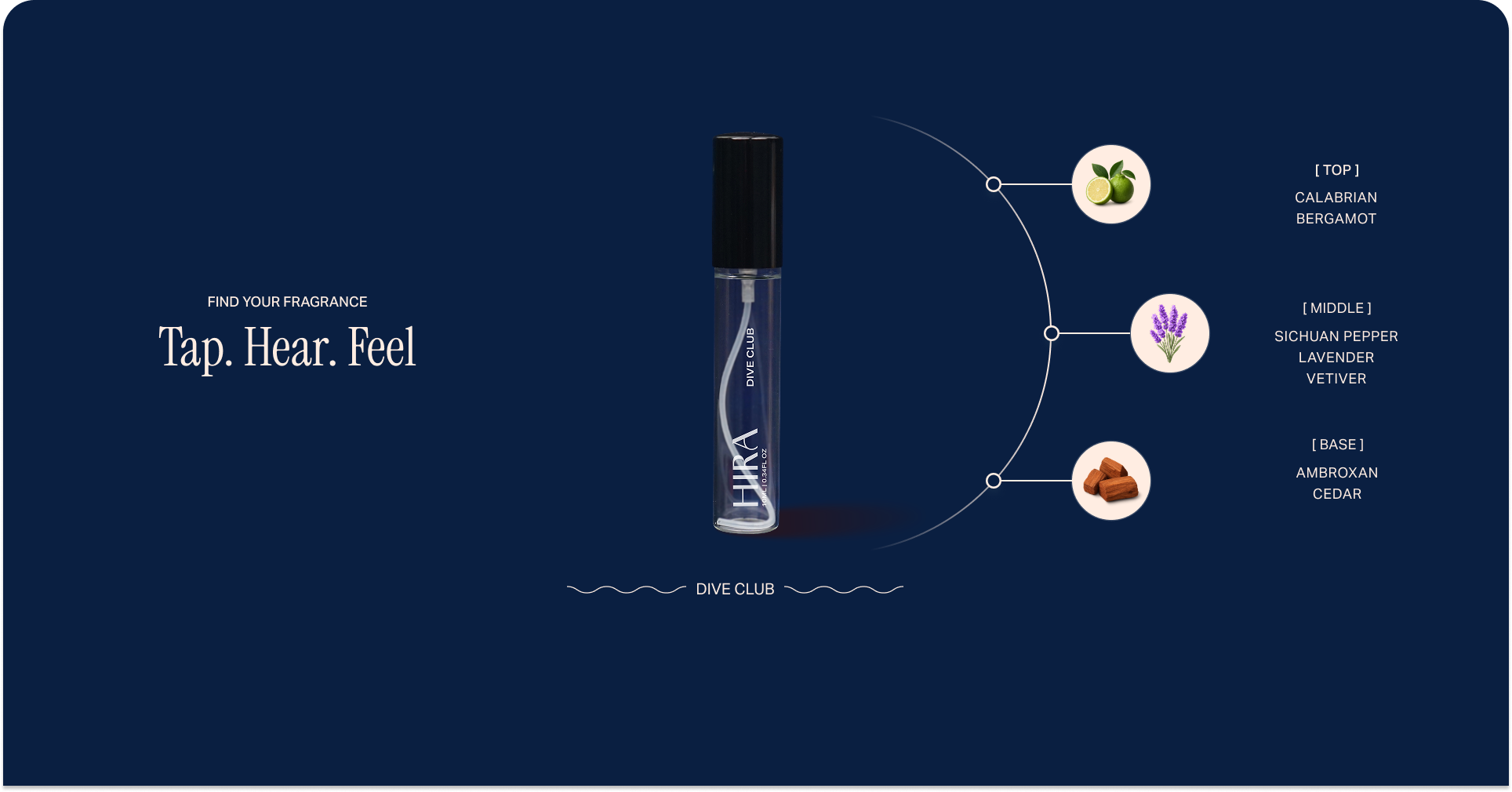 Main Fragrance Image