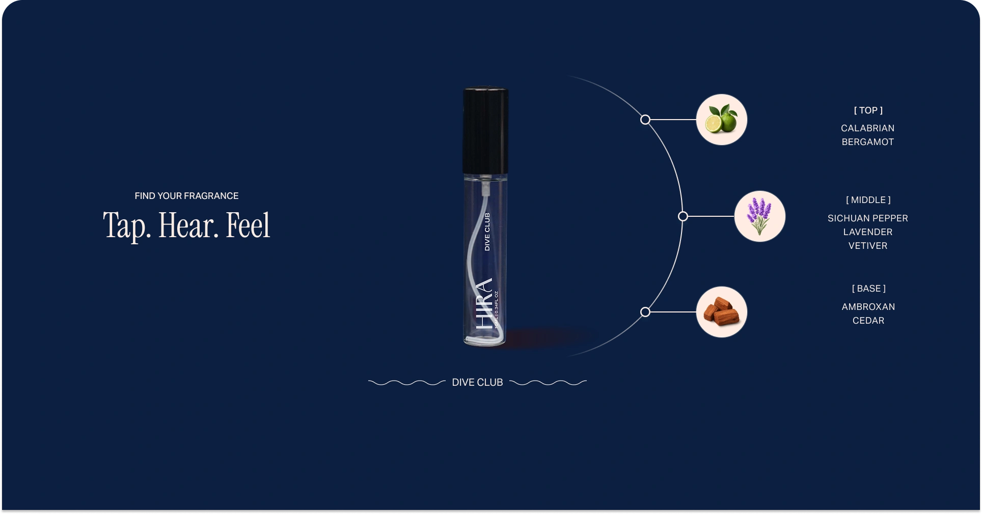 Main Fragrance Image