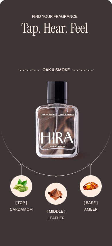 Main Fragrance Image Mobile