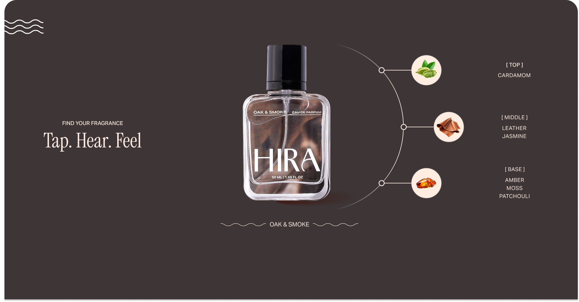 Main Fragrance Image