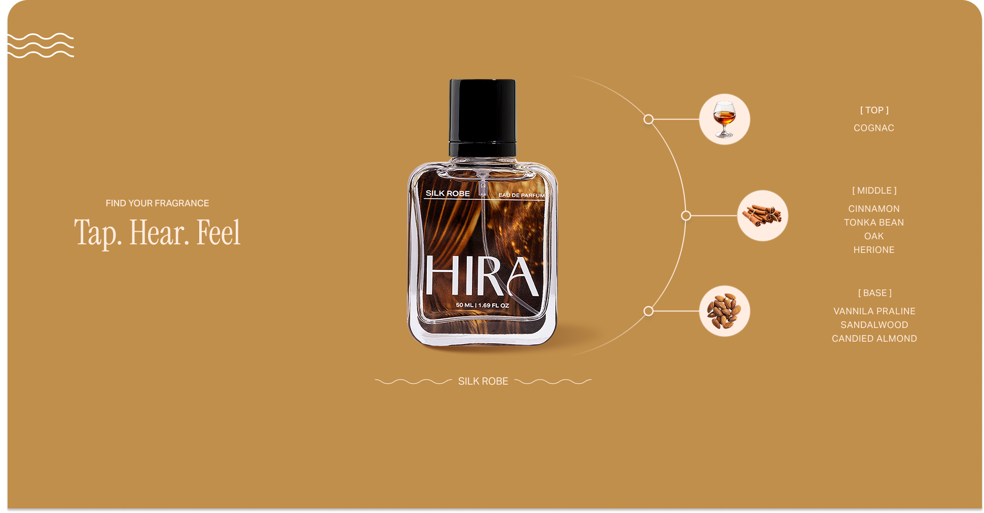 Main Fragrance Image