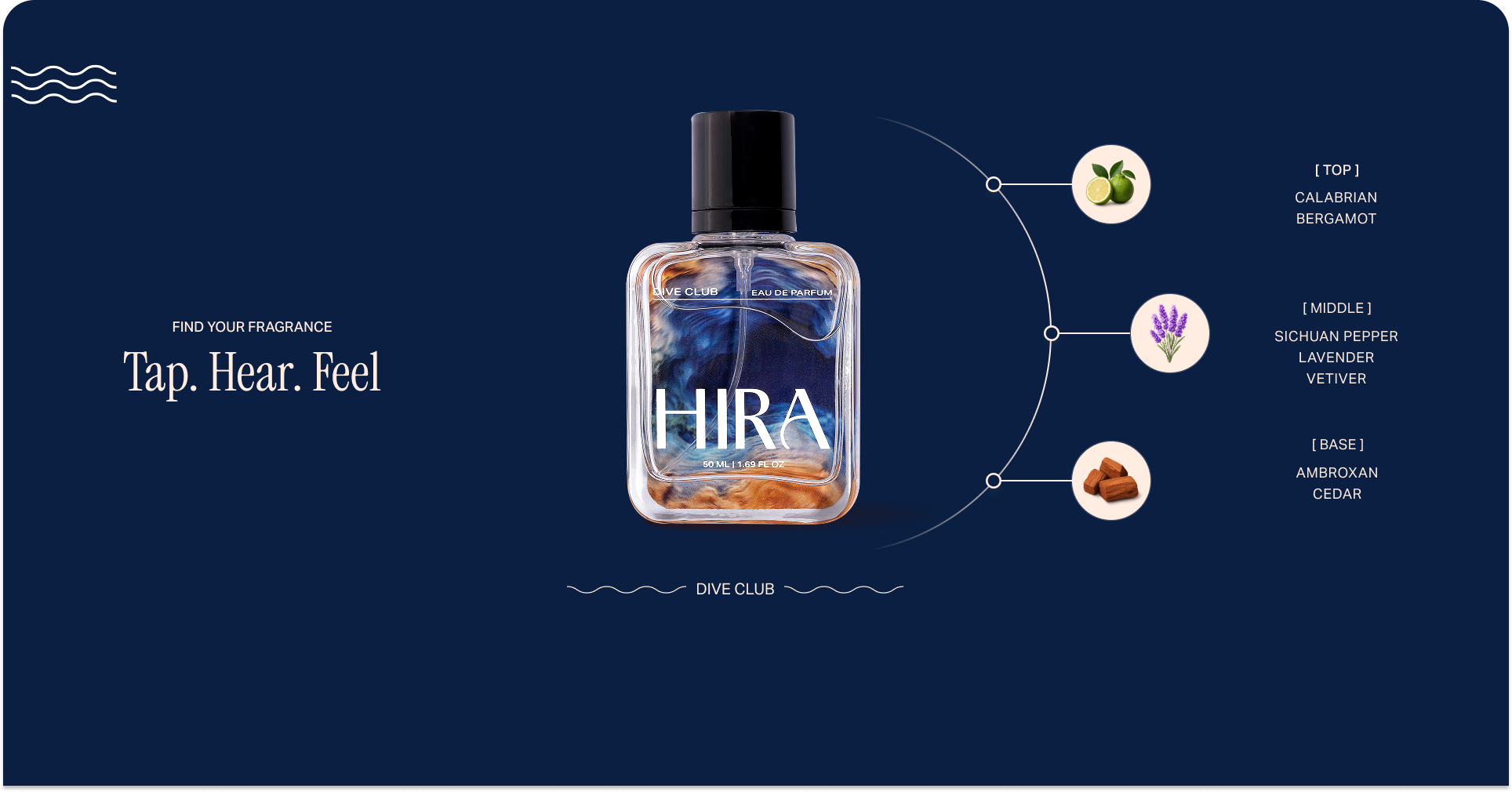 Main Fragrance Image