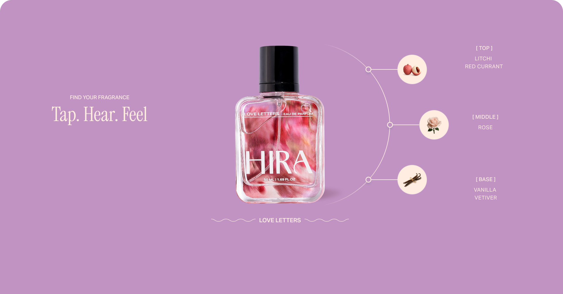 Main Fragrance Image