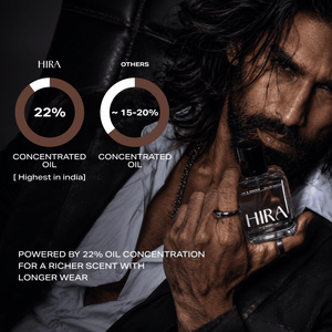 Oak & Smoke – 50ML - HIRA FRAGRANCES