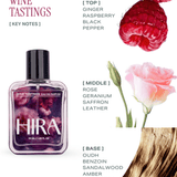 Hira Signature Perfume Collection for Her | Spicy, Citrus & Fruity Floral Notes |3 x 50ml - HIRA FRAGRANCES