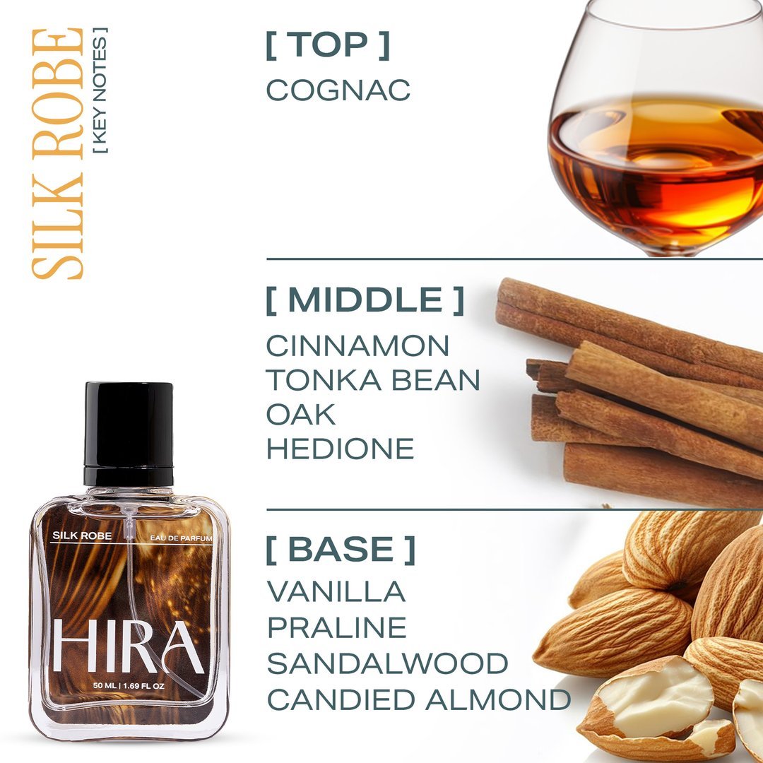 Silk Robe Eau De Parfum | Warm Sensual Long Lasting Perfume for Women - 50ml - HIRA FRAGRANCES
