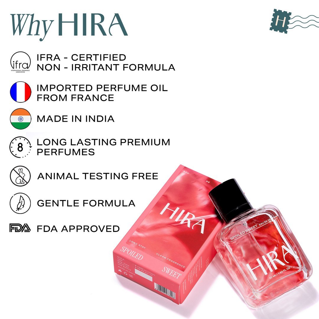 Spoiled Sweet Eau De Parfum | Sweet Fruity Long Lasting Perfume for Women - 50ml - HIRA FRAGRANCES