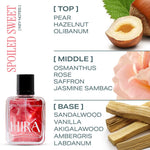 Spoiled Sweet Eau De Parfum | Sweet Fruity Long Lasting Perfume for Women - 50ml - HIRA FRAGRANCES
