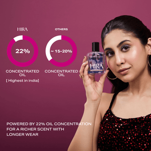 Wine Tastings - 50ML - HIRA FRAGRANCES