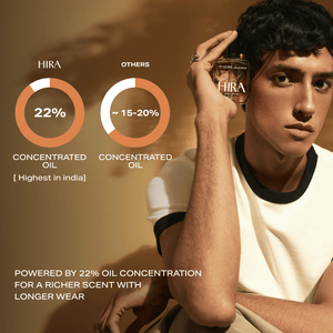 Off The Grid - 50ML - HIRA FRAGRANCES