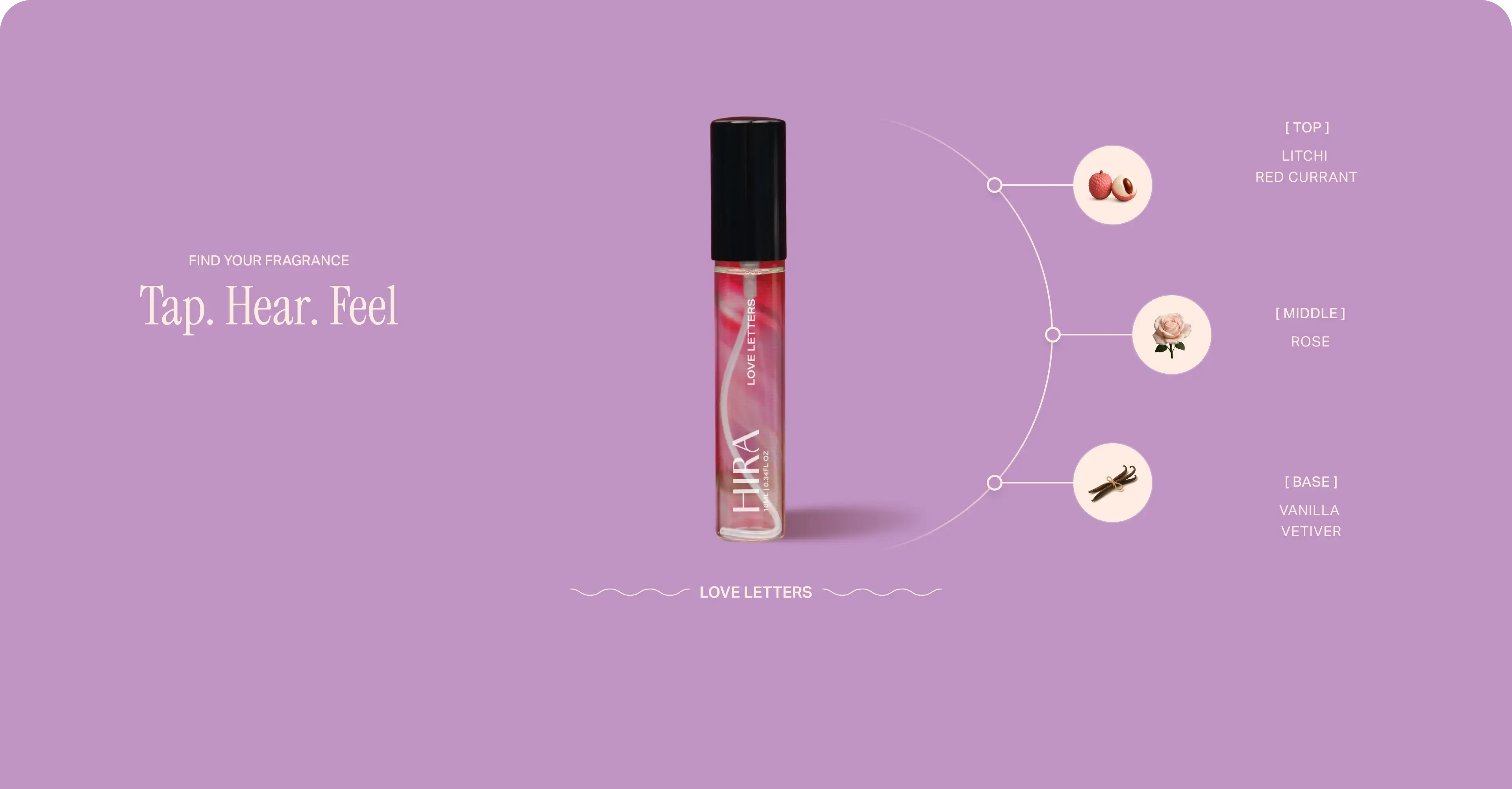 Main Fragrance Image