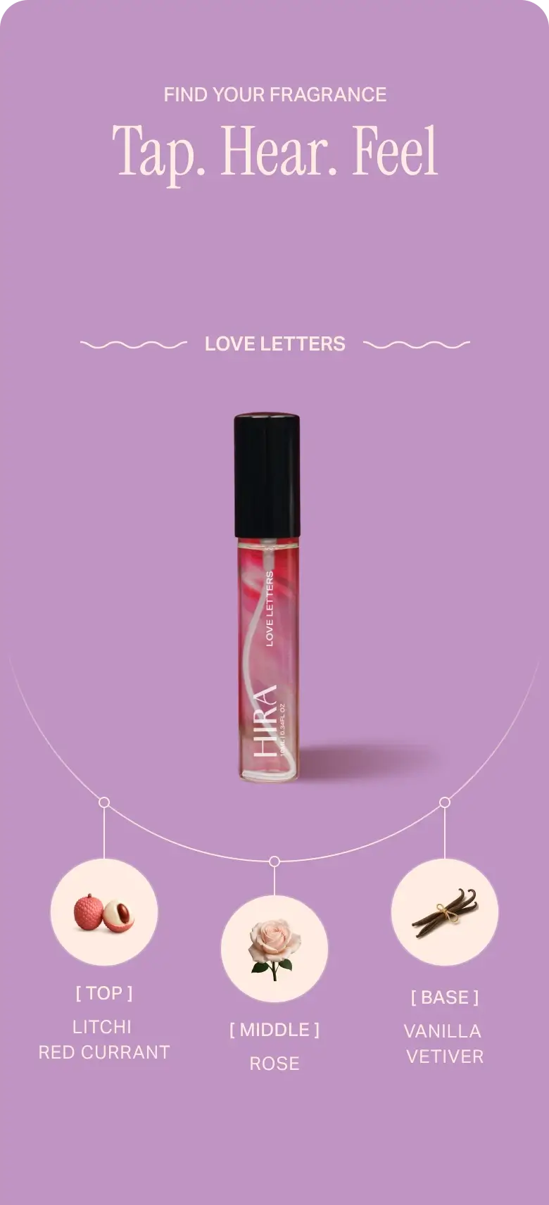 Main Fragrance Image Mobile