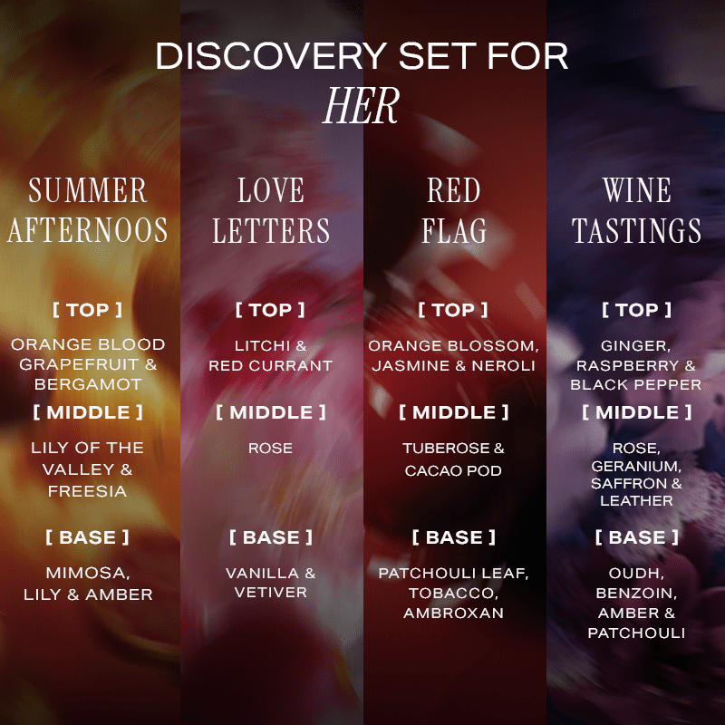 Luxury Gift Set for Her - 4 X 10ML - HIRA FRAGRANCES