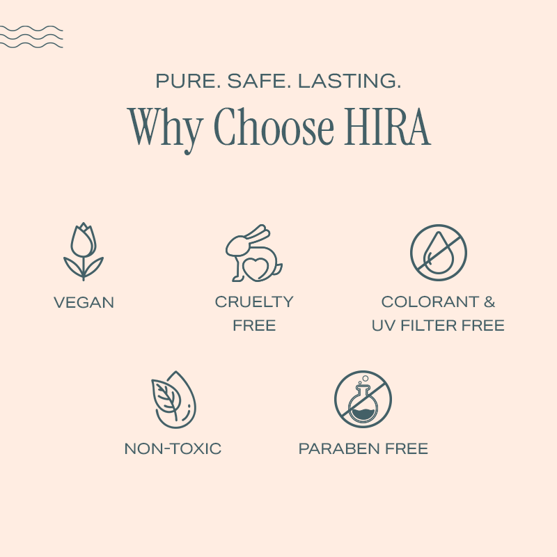 Luxury Gift Set for Her - 4 X 10ML - HIRA FRAGRANCES