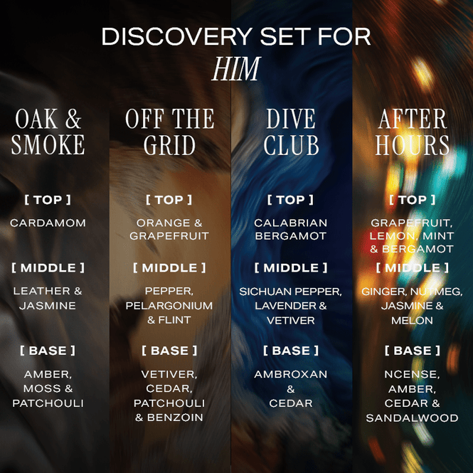 Luxury Gift Set for Him - 4 X 10ML - HIRA FRAGRANCES