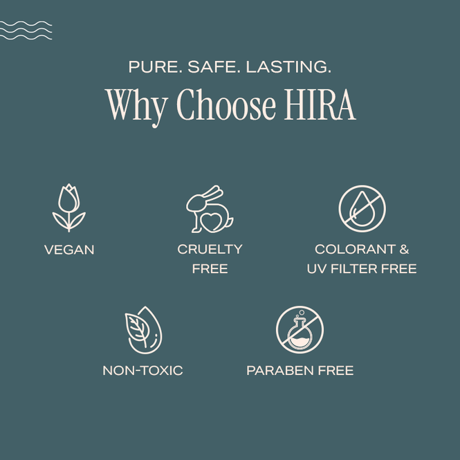 Luxury Gift Set for Him - 4 X 10ML - HIRA FRAGRANCES