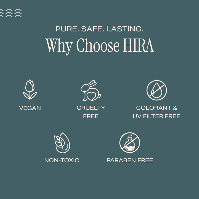 Luxury Gift Set for Him - 4 X 10ML - HIRA FRAGRANCES